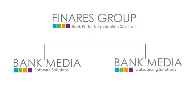 Struktur Bank-Media GmbH